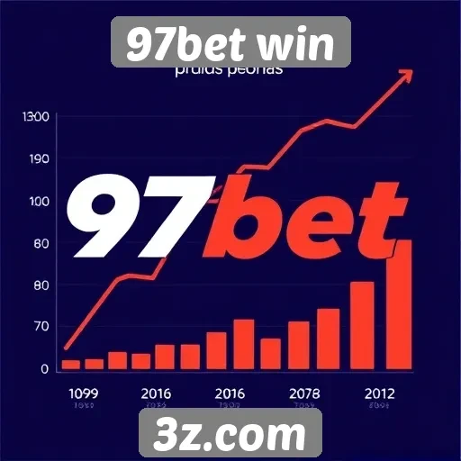 Estatísticas de crescimento do 97bet win em apostas online